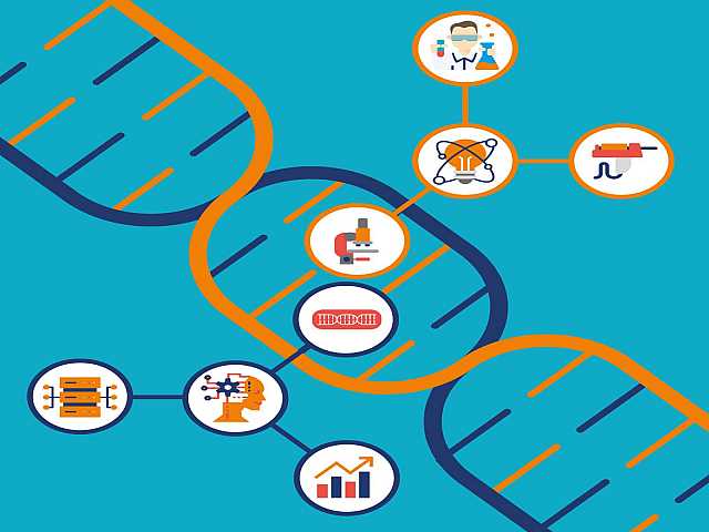 TECHNOLOGY FORUM LIFE SCIENCES 2022 - Le Scienze della Vita nell’era del PNRR