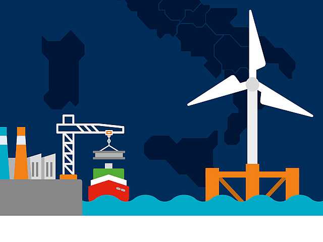 The Floating Offshore Wind Community Forum