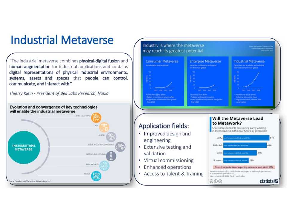 <i><b>MEETING IN PRESENZA</b></i><br
/>
Manifattura del futuro: talenti, servitization e digitale per la trasformazione dei modelli di business<br
/>