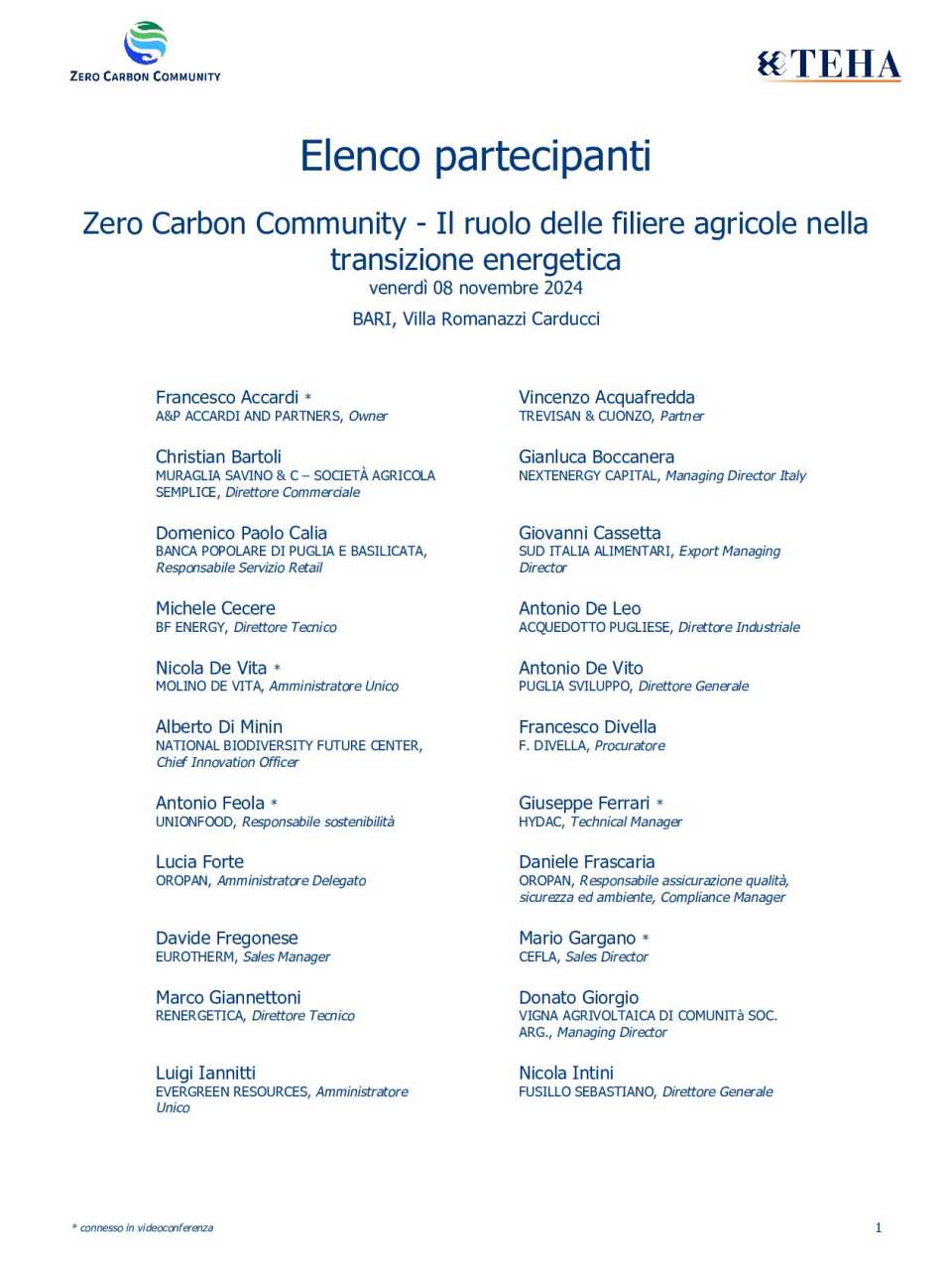 Zero Carbon Community - Il ruolo delle filiere agricole nella transizione energetica
