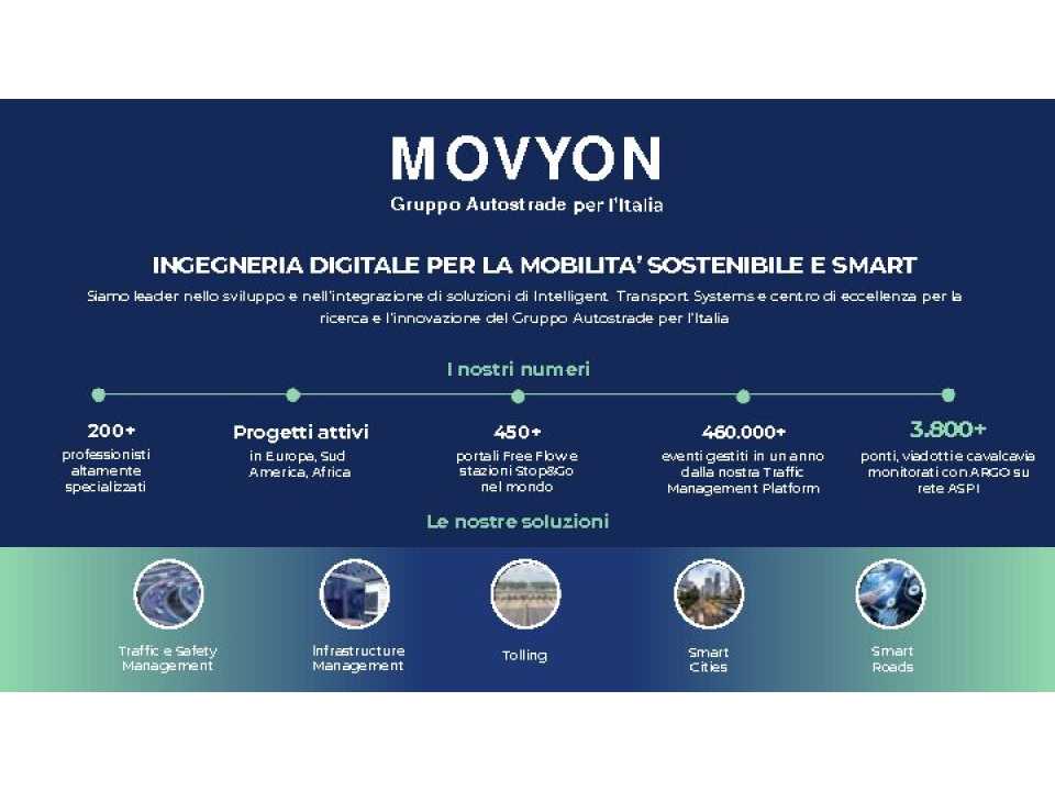 PHYGITAL FORUM - ATOS<br />
Digital Twins for the Twin Transitions<br
/>
<i>Costruire “gemelli digitali” della realtà per una società più competitiva, efficiente ed inclusiva</i><br
/>