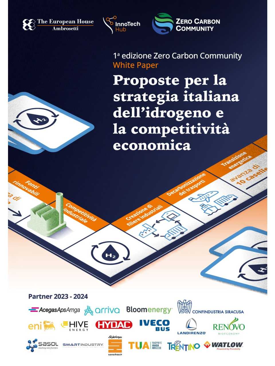 PHYGITAL MEETING
Zero Carbon Community
Presentazione risultati 2023 e lancio iniziativa 2024: lo stato dell’arte dell’idrogeno in Italia