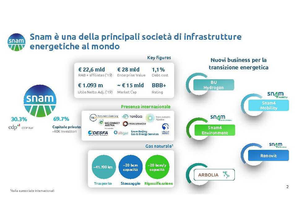 <i>VIDEOCONFERENZA</i><br
/>
Il ruolo dell'idrogeno nel processo di decarbonizzazione dei trasporti