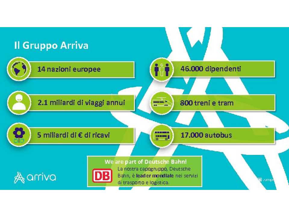 VIDEOCONFERENZA
Il ruolo dell'idrogeno nel processo di decarbonizzazione dei trasporti