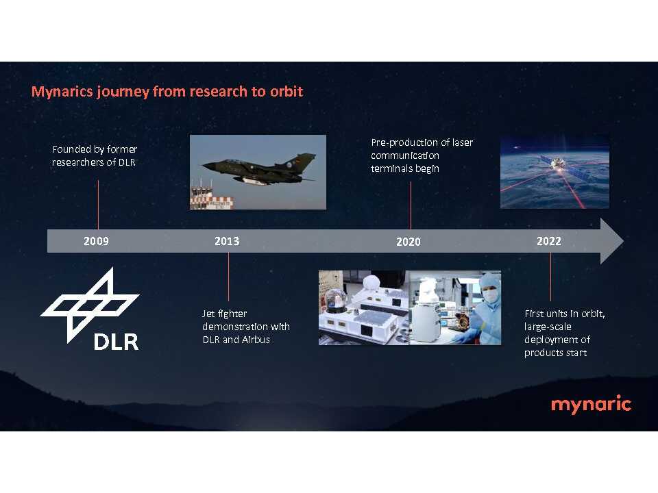 <i>VIDEOCONFERENZA</i><br
/>
Il Trasferimento Tecnologico nella Space Economy: un focus sull’Italia<br
/>