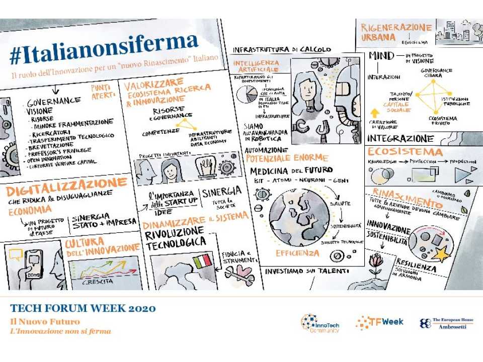 LIVE WEBINAR
#Italywontstop: the role of innovation for a "new renaissance" in Italy