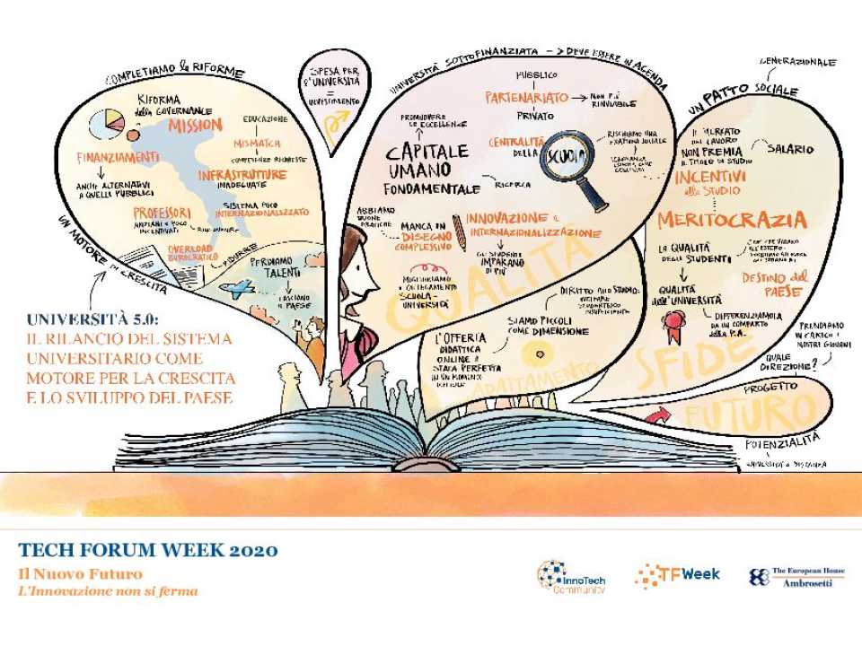 LIVE WEBINAR
University 5.0: relaunching the university system as an engine for the growth and development of the country