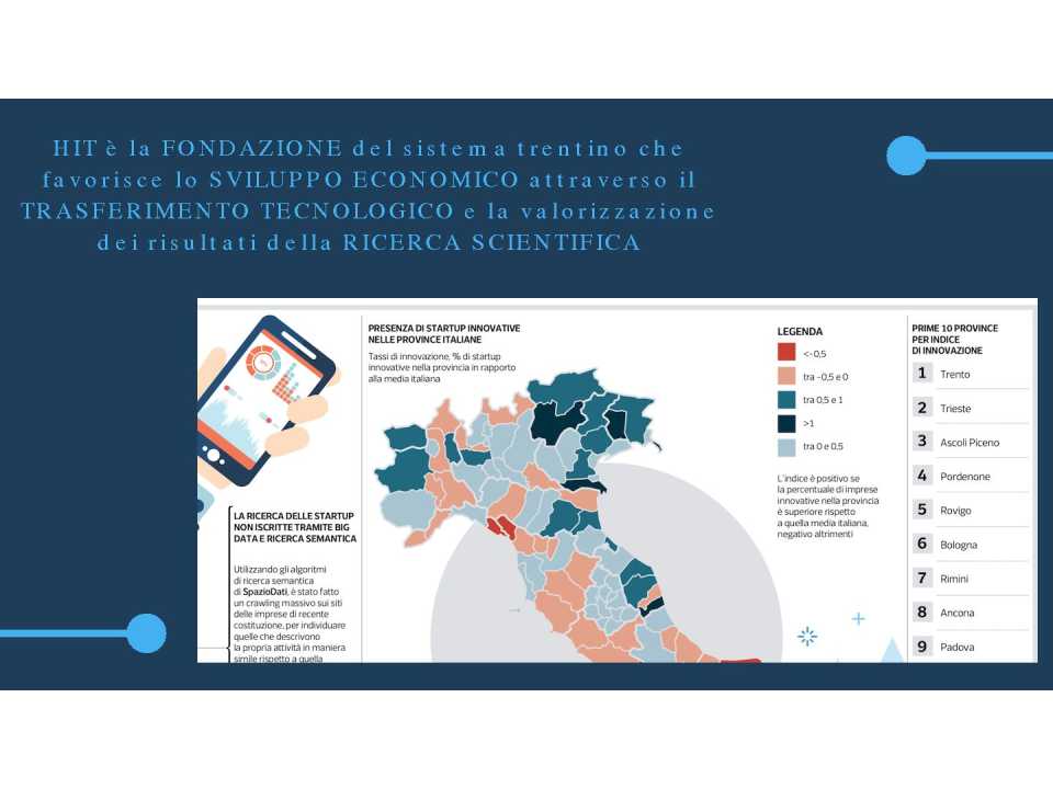 PHYGITAL MEETING
Technology Forum Life Sciences - L'ecosistema italiano della ricerca e dell'innovazione nelle Scienze della Vita