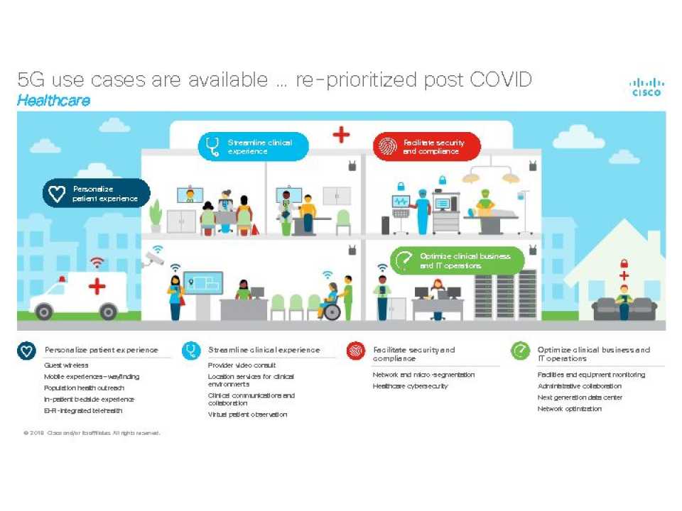 WEBINAR LIVE
Iperconnettività e 5G: quali sono gli elementi necessari da considerare?