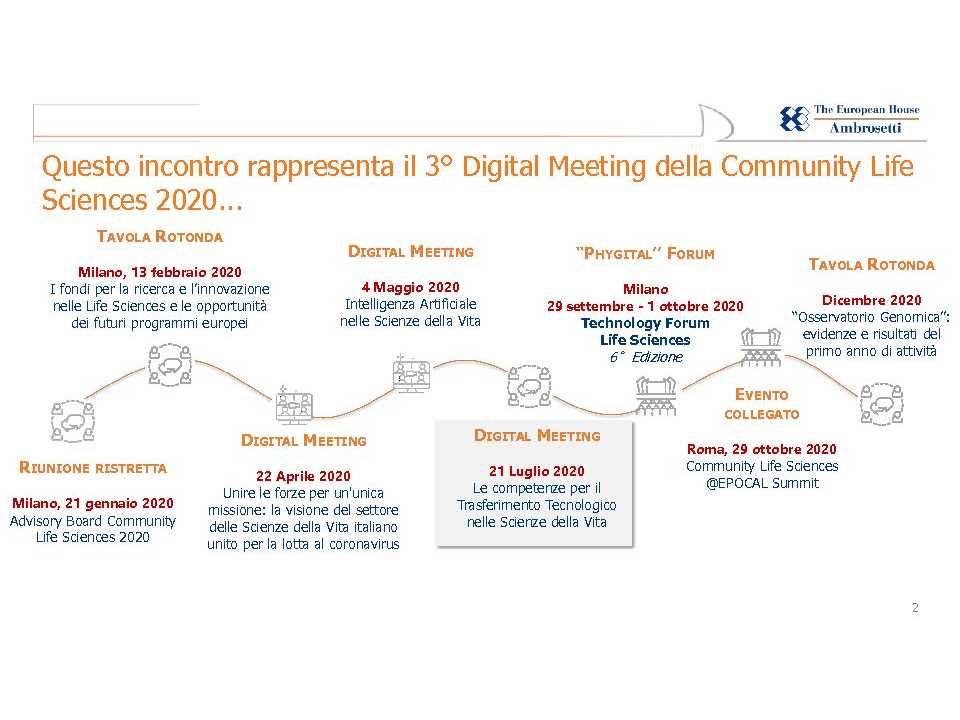 WEBINAR LIVE
Iperconnettività e 5G: quali sono gli elementi necessari da considerare?