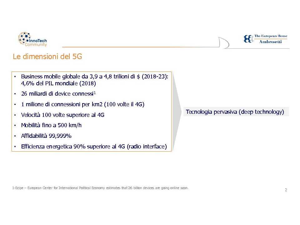WEBINAR LIVE
Iperconnettività e 5G: quali sono gli elementi necessari da considerare?