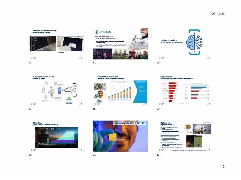 TECHNOLOGY FORUM 2022