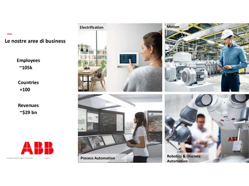 EVENTO IN PRESENZA
Robotica industriale: Accessibilità, Digitalizzazione e Sostenibilità accelerate dall’Intelligenza Artificiale